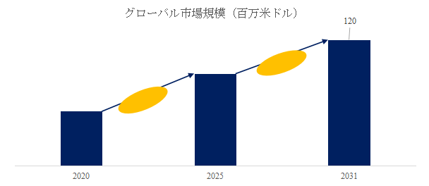 hafuniumu-suan-hua-wuno-shi-jie-shi-changrepoto2025-2031576.png (628 KB)