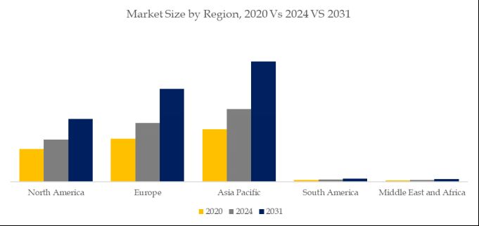 グローバル核電用鍛造品のトップ会社の市場シェアおよびランキング 2025
