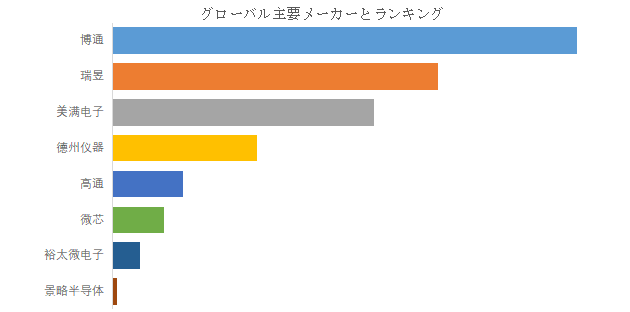 isanettoPHYchippuno-shi-jie-shi-changrepoto2025-20311042.png (769 KB)