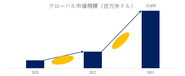 isanettoPHYchippuno-shi-jie-shi-changrepoto2025-2031377.png (648 KB)