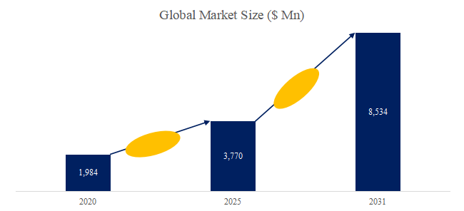 jiang-yu-liang-xing-qi-xiangindekkusu-bao-xianno-shi-jie-shi-changrepoto2025-2031715.png (753 KB)