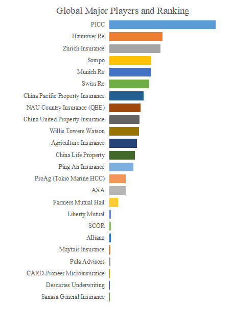 jiang-yu-liang-xing-qi-xiangindekkusu-bao-xianno-shi-jie-shi-changrepoto2025-2031893.png (1.05 MB)