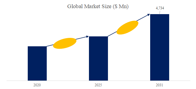 li-xue-liangsensano-shi-jie-shi-changrepoto2025-2031918.png (753 KB)