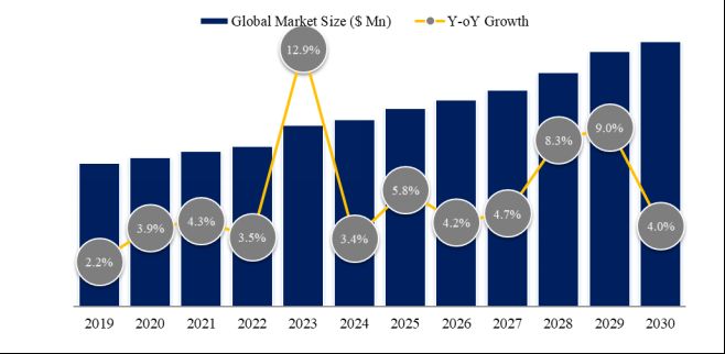 グローバル耐放射線照明のトップ会社の市場シェアおよびランキング 2025