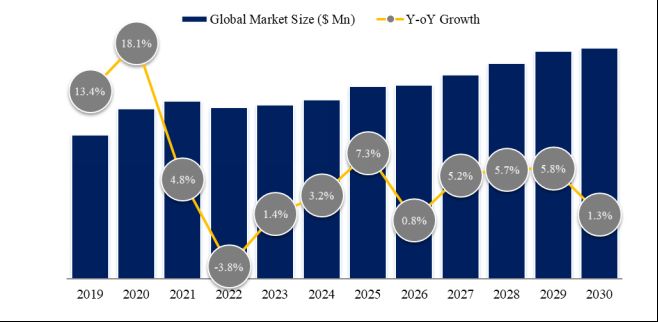 グローバルロープウェイ用スチールワイヤーロープのトップ会社の市場シェアおよびランキング 2025