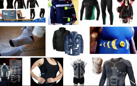 グローバルスマートな衣服やテキスタイルの技術と応用のトップ会社の市場シェアおよびランキング 2025