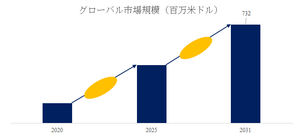 wu-tai-zhao-ming-yongkontororukonsoruno-shi-jie-shi-changrepoto2025-2031709.png (689 KB)