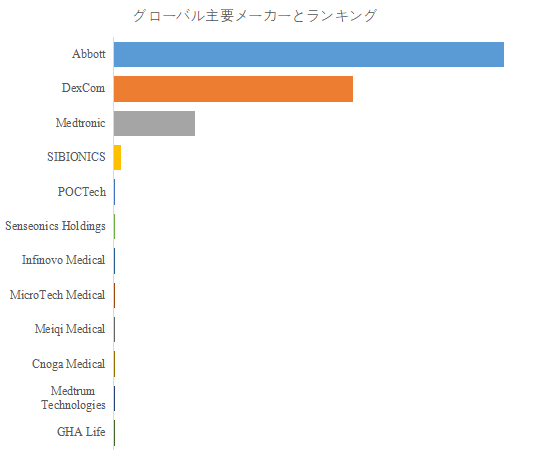 wu-tong-xue-tang-ce-ding-zhuang-zhino-shi-jie-shi-changrepoto2025-20311269.png (998 KB)