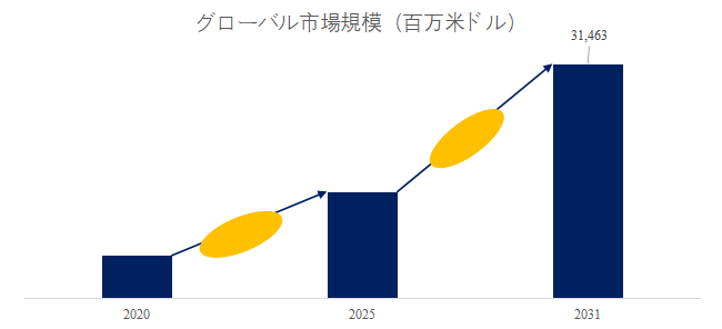 wu-tong-xue-tang-ce-ding-zhuang-zhino-shi-jie-shi-changrepoto2025-2031409.png (753 KB)