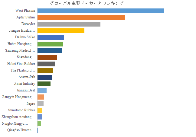 yi-liao-yonggomu-shuanno-shi-jie-shi-changrepoto2025-20311029.png (1.12 MB)