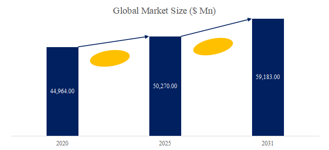 zhong-zino-shi-jie-shi-changrepoto2025-2031820.png (753 KB)