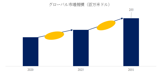 zhuo-shang-xinginkujettokararaberupurintano-shi-jie-shi-changrepoto2025-2031677.png (753 KB)