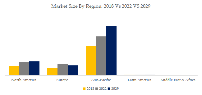 電気毛布の世界市場レポート2024-2030