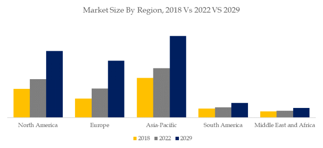 教育用照明器具の世界市場レポート2024-2030