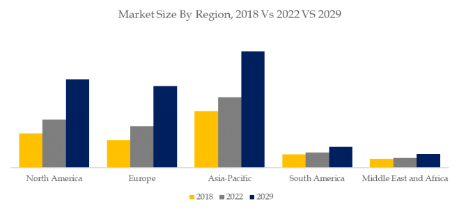 教育用照明器具の世界市場レポート2024-2030